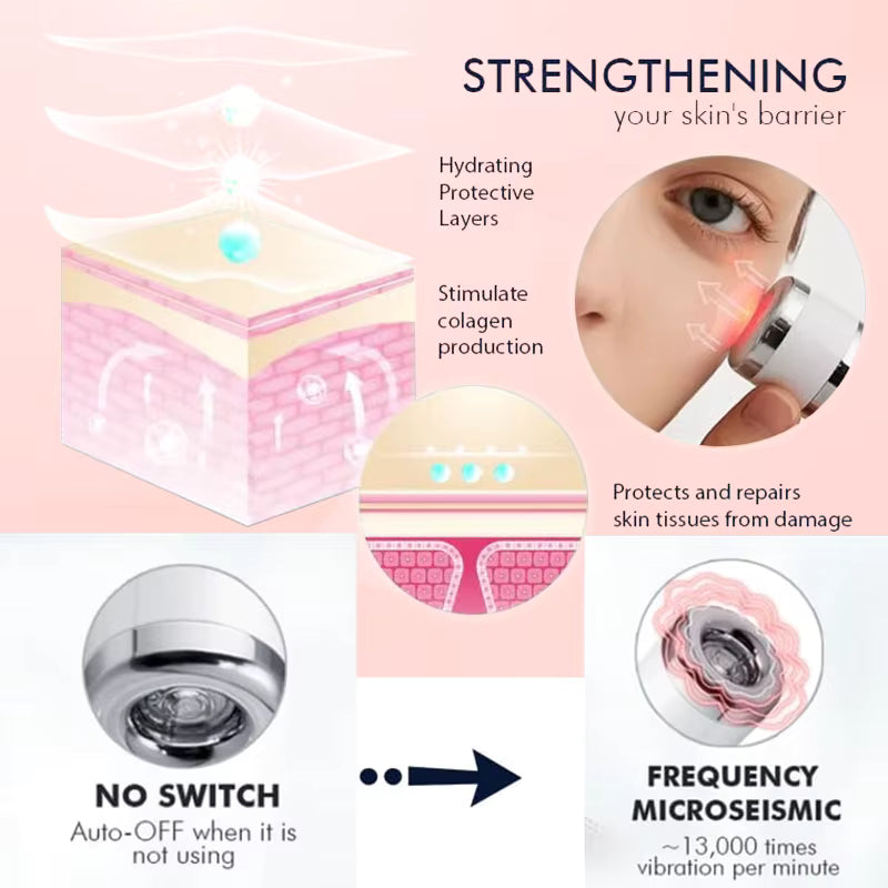 NuraEye™ – Advanced Collagen Eye Cream