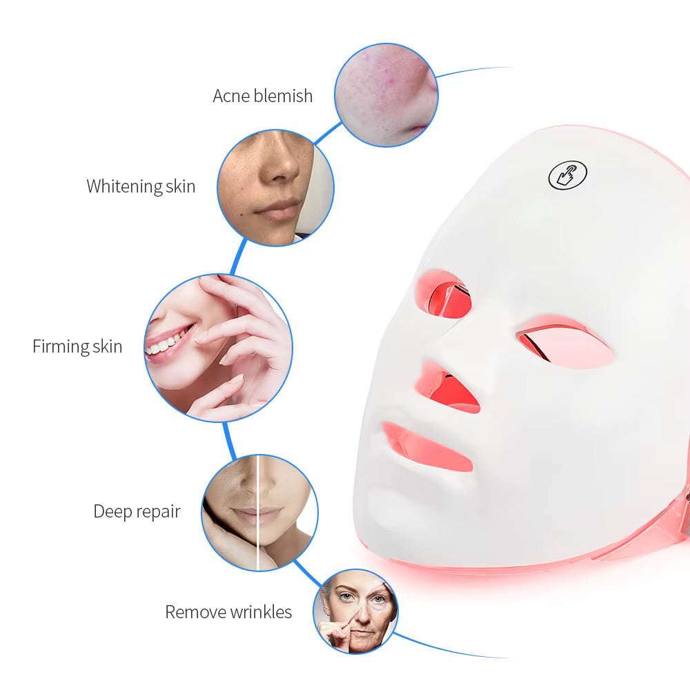 LumiMask Pro™ – 7-Colour LED Light Therapy Face Mask