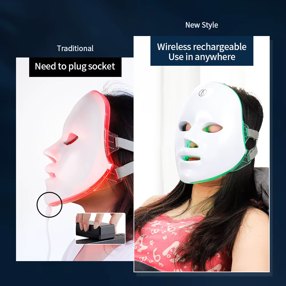 LumiMask Pro™ – 7-Colour LED Light Therapy Face Mask