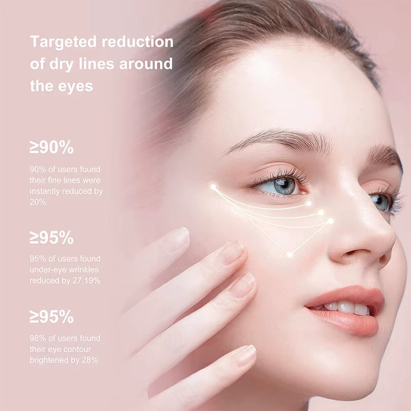 NuraEye™ – Advanced Collagen Eye Cream