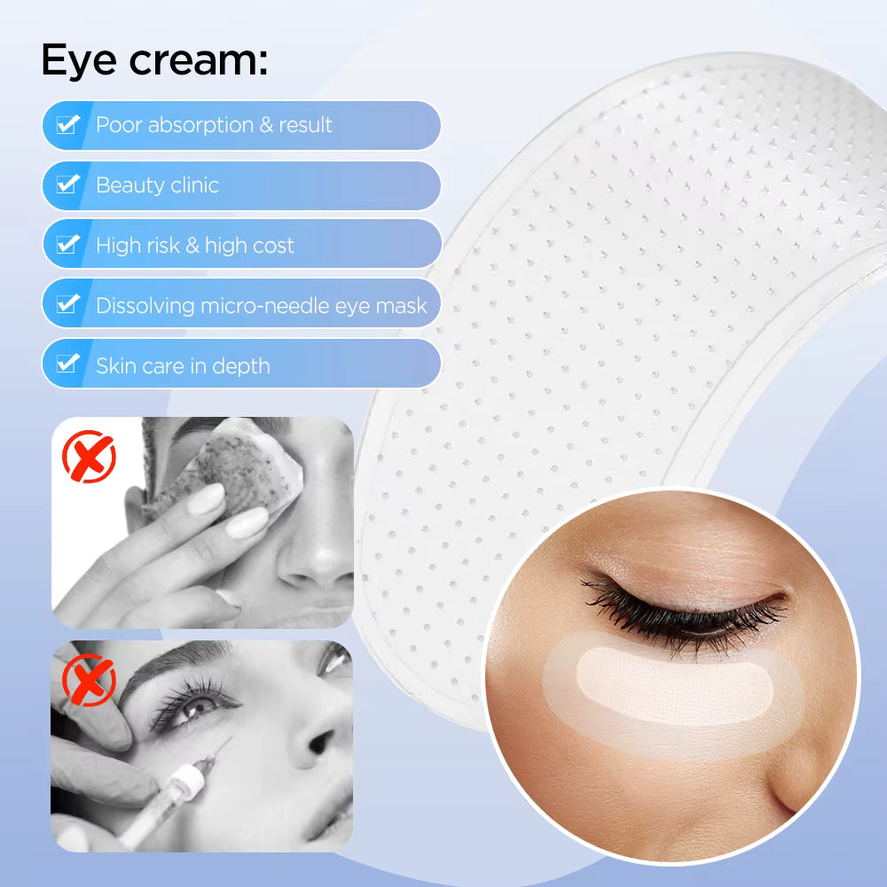 NuraDew™ – Microneedle Hyaluronic Eye Patches